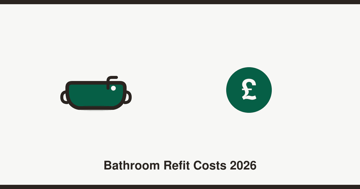 How much does a bathroom refit cost in the UK in 2026?