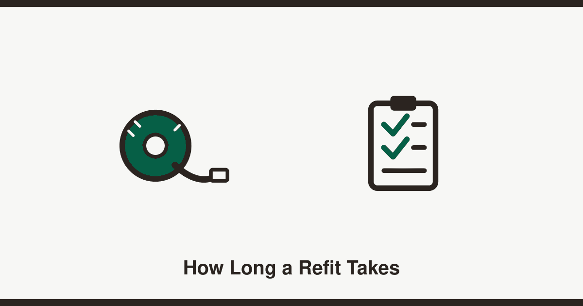 How long does a bathroom renovation actually take?